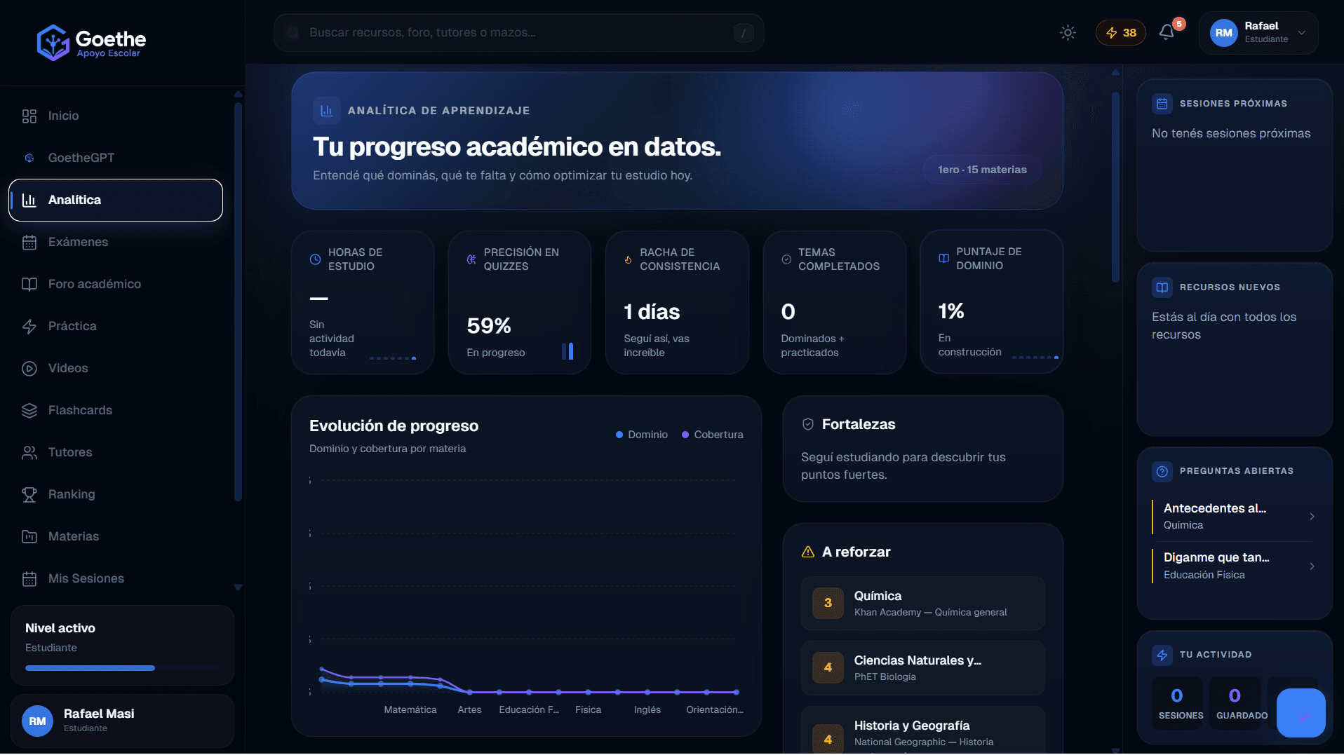 Analítica académica de Apoyo Escolar para seguimiento institucional