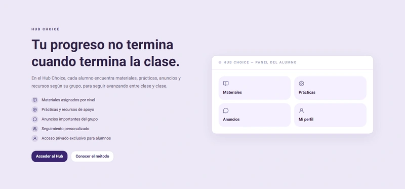Presentación de Choice Hub, plataforma de recursos y gestión educativa